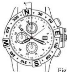 Ball Engineer II NM2028CL4CJBK - Descripción del funcionaiento - 2