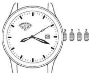 Ball Engineer II NM2028CL4CJBK - 单按钮计时秒表 - 10