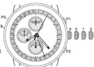 Ball Engineer II NM2028CL4CJBK - Chronograph mit Automatikaufzug und Mondphasenanzeige MODELLE:CM1036 - 1