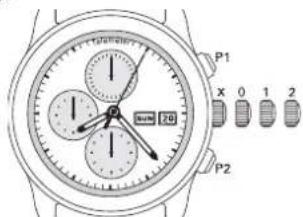 Ball Engineer II NM2028CL4CJBK - 单按钮计时秒表 - 5