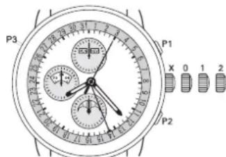 Ball Engineer II NM2028CL4CJBK - Automatic Chronograph with Moon Phase display MODELS:CM1036 - 1