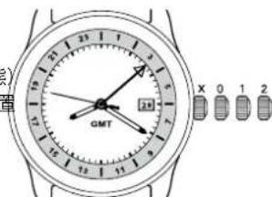 Ball Engineer II NM2028CL4CJBK - 耐磁性 - 1
