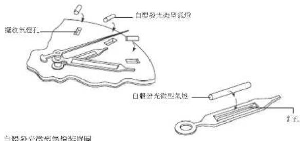 Ball Engineer II NM2028CL4CJBK - 瑞士夜間讀時科技 - 2