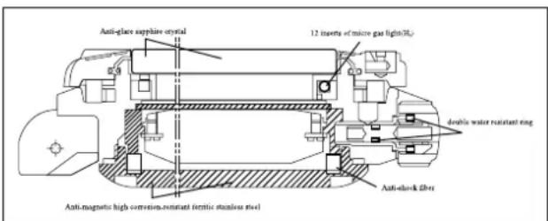 Ball Engineer II NM2028CL4CJBK - Magnetismo - 1