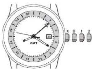 Ball Engineer II NM2028CL4CJBK - 单按钮计时秒表 - 7