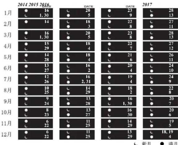 Ball Engineer II NM2028CL4CJBK - 17.ハフロージーフ - 2