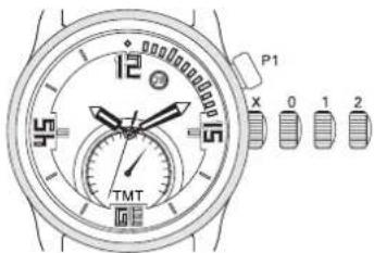 Ball Engineer II NM2028CL4CJBK - 月相盈亏显示 - 2
