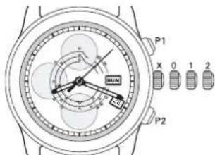 Ball Engineer II NM2028CL4CJBK - 機械式温度計 - 3