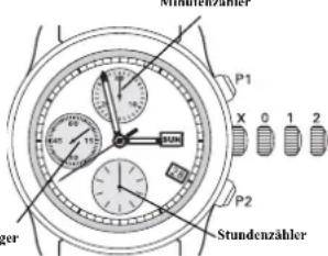 Ball Engineer II NM2028CL4CJBK - Chronograph mit Automatikaufzug - 1