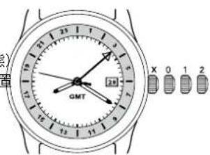 Ball Engineer II NM2026CS5JBK - 耐磁性 - 1