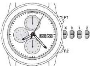 Ball Engineer II NM2026CS5JBK - Mode de fonctionnement - 2