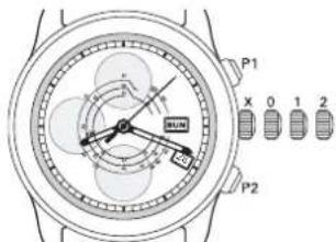 Ball Engineer II NM2026CS5JBK - 機械式溫度計 - 3