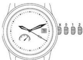 Ball Trainmaster NM2080DSJSL - ※测试7 - 1