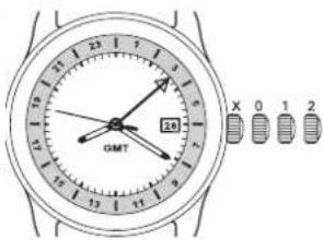 Ball Trainmaster NM2080DSJSL - 11.GMT - 1