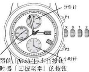 Ball Trainmaster NM2080DSJSL - 调校时间： - 1