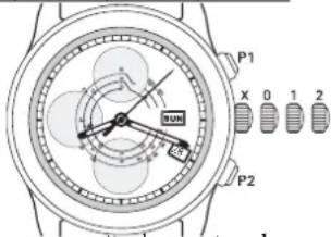 Ball Trainmaster NM2080DSJSL - Mode de fonctionnement - 1