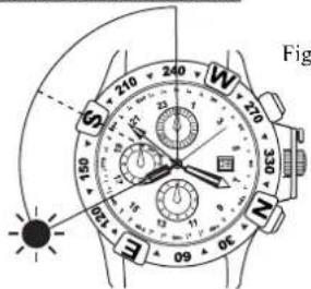 Ball Trainmaster NM2080DSJSL - Mode de fonctionnement - 3
