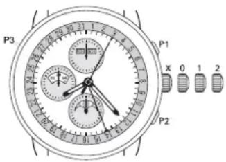 Ball Trainmaster NM2080DSJSL - 4.McxHueckn xpohorpa c yka3aTeJcM pa3 Jyhb MOJEJIH:CM1036 - 1