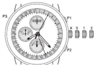 Ball Trainmaster NM2080DSJSL - Automatic Chronograph with Moon Phase display MODELS:CM1036 - 1