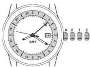 Ball Trainmaster NM2080DSJSL - 单按钮计时秒表 - 7