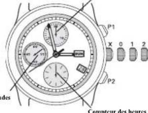 Ball Engineer II NM2026CS2CABK - Chronographic automatique - 1