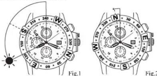 Ball Engineer Master II NM1080CS14ABK - Descripción del funcionaiento - 1