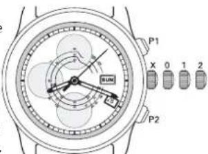 Ball Engineer Master II NM1080CS14ABK - Descripción de funcionajo - 1