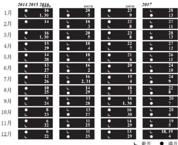 Ball Engineer Master II NM1080CS14ABK - 手卷時計 - 6