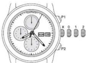 Ball Engineer Master II NM1080CN5JGY - Description of operation - 2