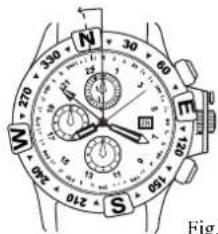 Ball Engineer Master II NM1080CN5JGY - Descripción del funcionaiento - 2