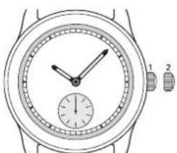 Ball Trainmaster NM1058DS3JWH - BEDIENUNGSANLEITUNG - 1