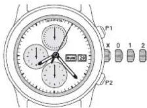 Ball Trainmaster NM1058DS3JWH - Descripción de funciona - 2