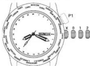 Ball Trainmaster NM1058DS3JWH - 单按钮计时秒表 - 9