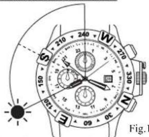 Ball Trainmaster NM1058DS3JWH - Description of operation - 3