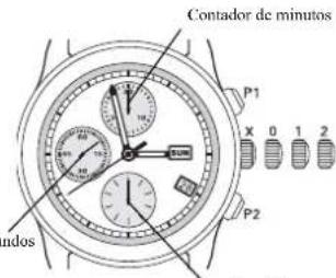 Ball Trainmaster NM1058DS3JWH - Cronógrafo automatico - 1