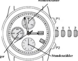 Ball Trainmaster NM1058DS3JWH - Chronograph mit Automatikaufzug - 1