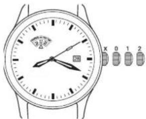 Ball Fireman NL2098CS3JBK - 调校时间： - 11