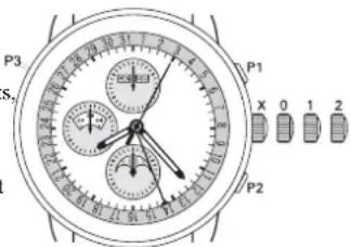 Ball Fireman NL2098CS3JBK - Chronograph mit Automatikaufzug und Mondphasenanzeige MODELLE: CM1036 - 1