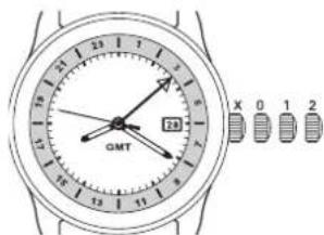 Ball Fireman NL2098CS3JBK - 11.兩地時間 - 1