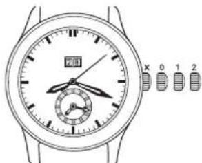 Ball Fireman NL2098CS3JBK - Второе время - 1