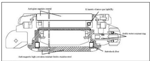 Ball Conductor NL1068DDIAS3AJPK - 磁力現象 - 1