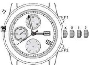 Ball Trainmaster GM1056DL2JBK - 手卷時計 - 2