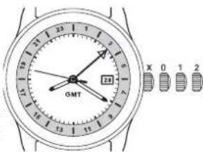 Ball Trainmaster GM1056DL2JBK - 11.GMT - 1