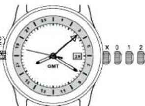 Ball Trainmaster GM1056DL2JBK - 耐磁性 - 1