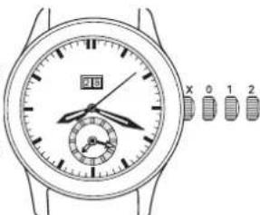 Ball Trainmaster GM1056DL2JBK - 12.Hora doble MODELOS:GM1056, GM2086 - 1