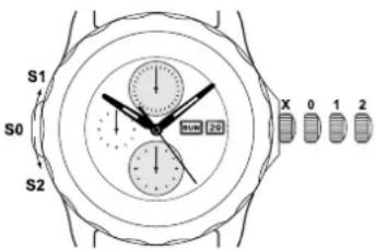 Ball Trainmaster GM1056DL2JBK - MODELLE:CM3888 - 1