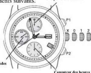 Ball Trainmaster GM1056DL2JBK - Chronographic automatique - 1