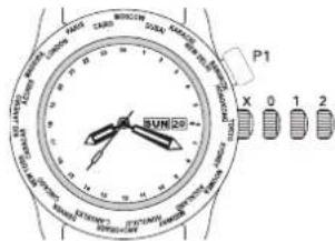 Ball Trainmaster GM1056DL2JBK - 耐磁性 - 2