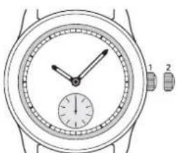 Ball Trainmaster GM1056DL2JBK - 1.手动上链手表系列 - 1