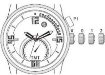 Ball Trainmaster GM1056DL2JBK - 19.TMT - 1